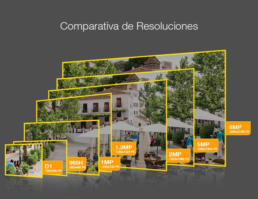 100108-TODAS-COMPARATIVAS-RESOLUCIONES.jpg